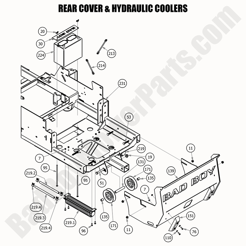 2393 - Bad Boy Mower Parts Lookup > 2020 > Renegade - Diesel > Rear Cover & Hydraulic Cooler